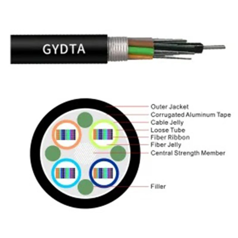 Outdoor Ribbon Armored Optical Fiber Cable high quality